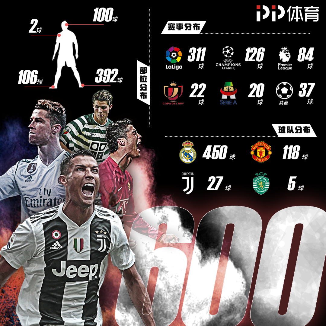 埃泽：即便之前就听说过廷贝尔的实力，他还是超出我的预期（埃泽：听闻廷贝尔很强，实际表现仍超我预期）